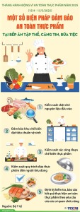 Đảm bảo an toàn thực phẩm tại bếp ăn tập thể, căng tin, bữa tiệc