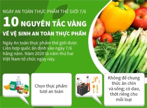 An toàn thực phẩm là gì – Các tiêu chuẩn vệ sinh an toàn thực phẩm